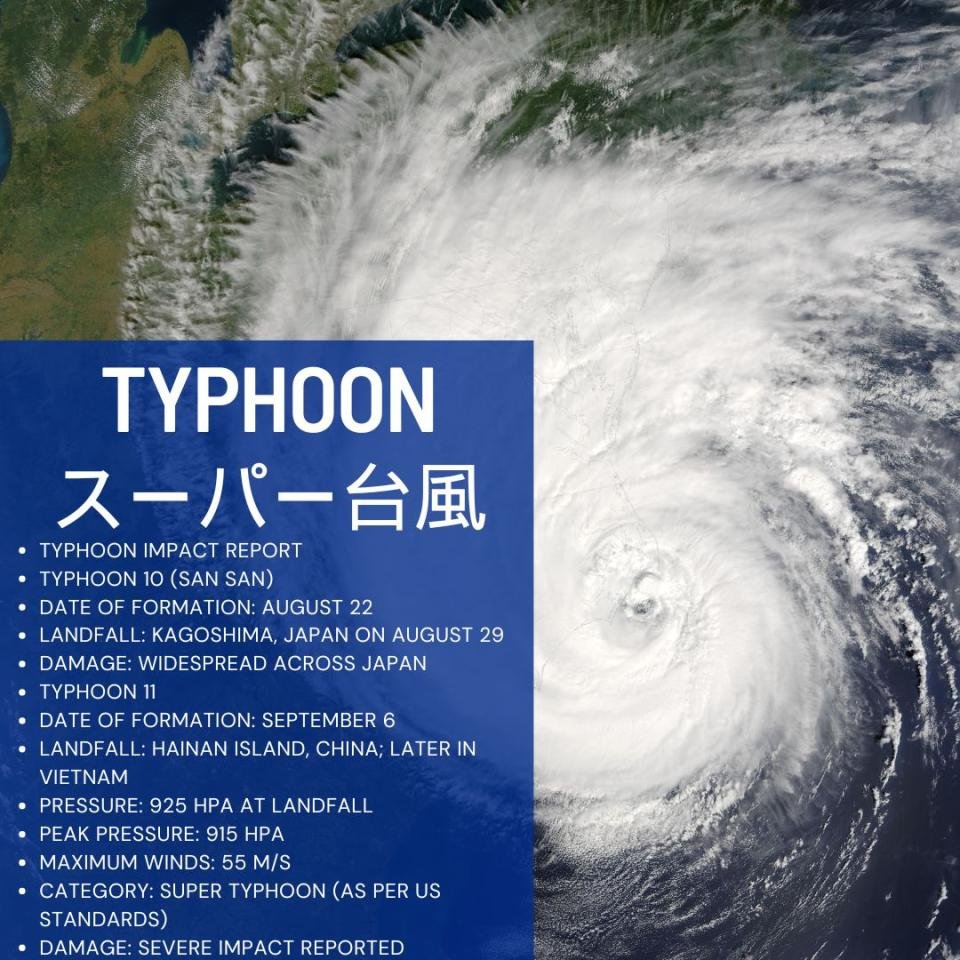 台風